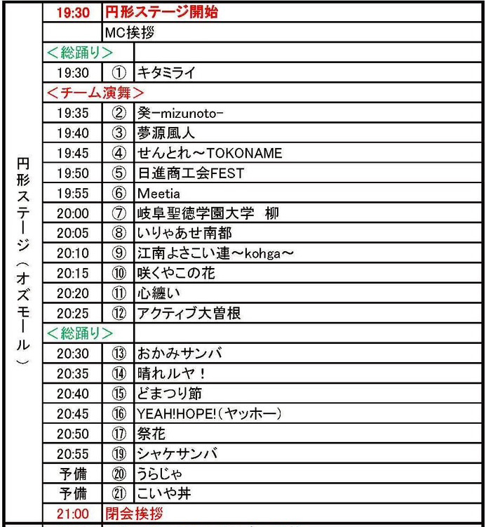 2025大曽根炎の鳴子踊り祭タイムスケジュール